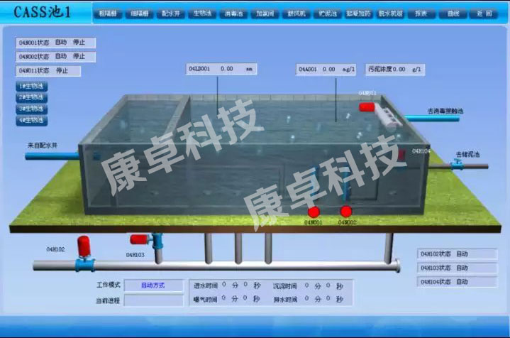 工程案例：污水處理廠上位機(jī)監(jiān)控系統(tǒng)